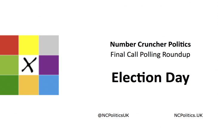 Number Cruncher Politics Final Call Polling Roundup - Election Day