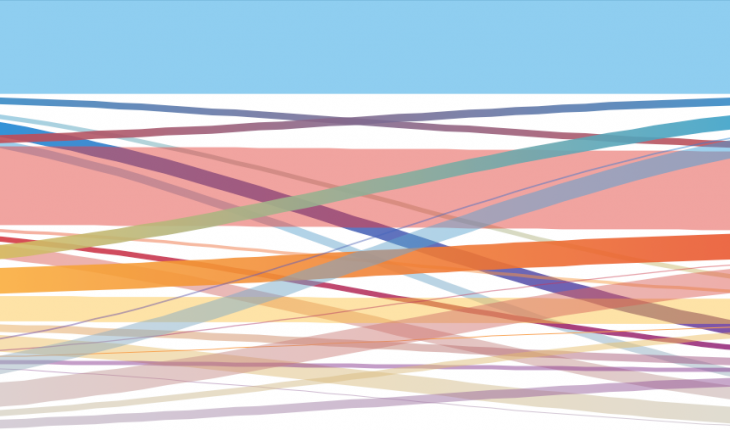 Number Cruncher Politics Briefing Number Cruncher Politics is the non-partisan polling and elections site that predicted the 2015 UK opinion polling disaster